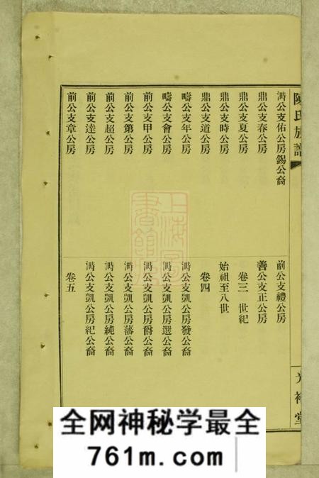 湖南长沙光裕堂长沙砖田陈氏四修族谱十三卷首一卷尾一卷