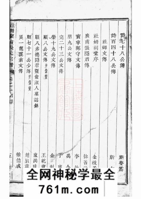 东阳等集成堂社姆东演张氏宗谱十卷