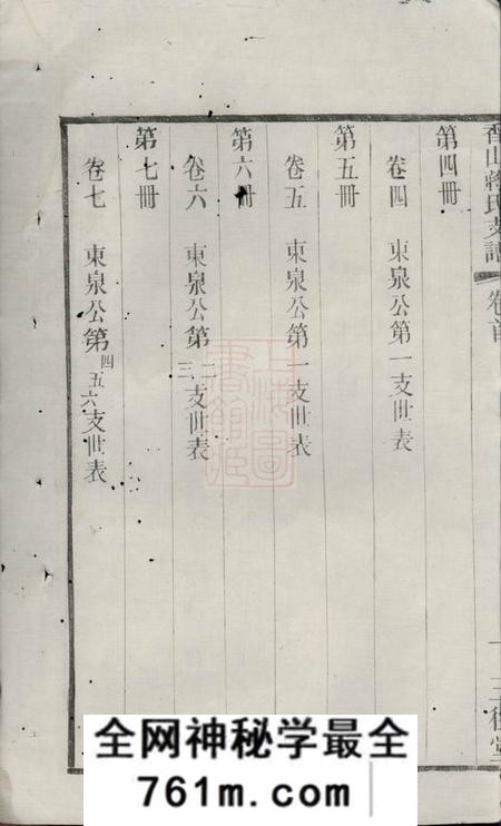 江阴三径堂香山蒋氏续修支谱十二卷首一卷