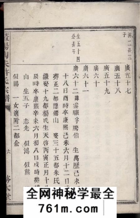 暨阳务本堂暨阳陶朱许氏宗谱