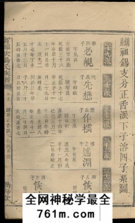宁乡渤海堂宁乡欧阳氏族谱