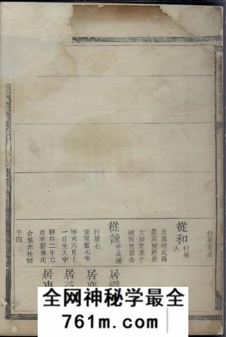 义乌凤林王氏宗谱卷