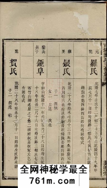 宁乡藜照堂古塘刘氏五修族谱
