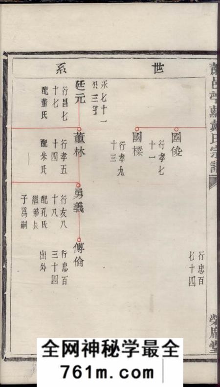 萧山荣席堂萧邑苎萝戴氏宗谱