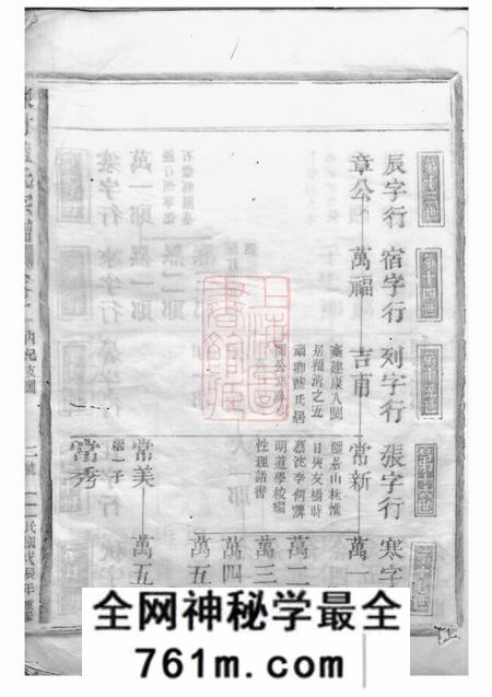 武平陈村蓝氏宗谱