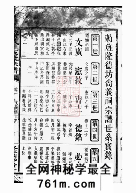 长沙隆德堂黎氏三修族谱