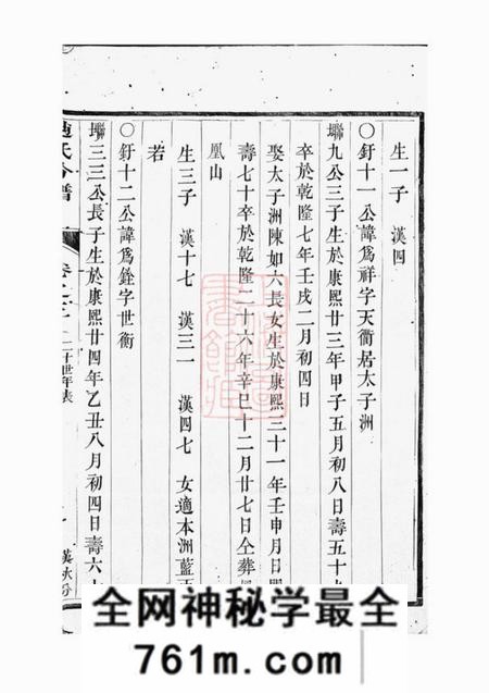 丹徒大港赵氏第八大分大二公裔下汉槐分宗谱