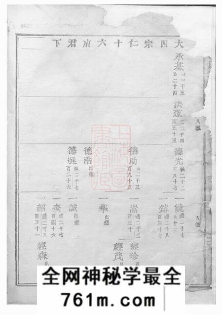 吴宁吴宁托塘张氏宗谱