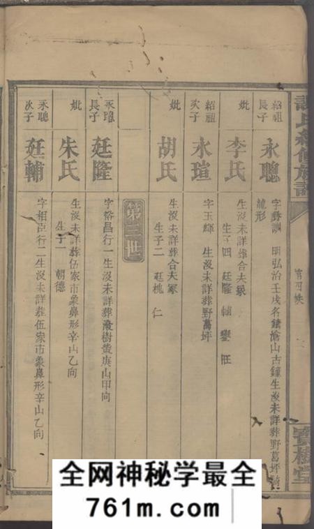 常德宝树堂谢氏续修族谱