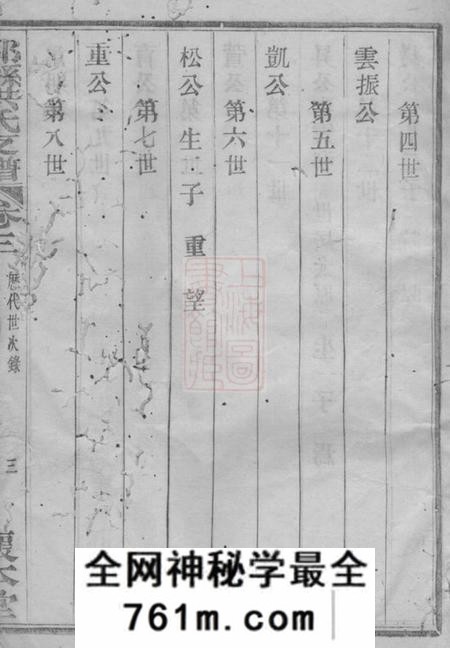 鄞县怀本堂鄞县洪氏支谱