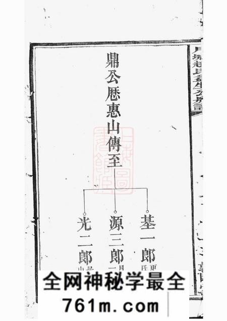 湘乡爱敬堂月城赵氏益生公房谱