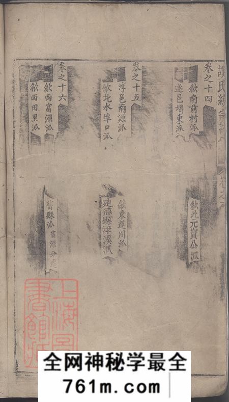 胡氏统宗谱二十卷