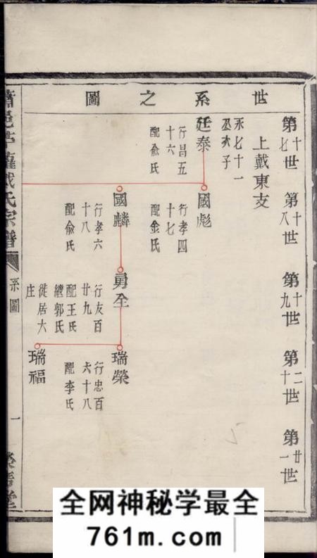 萧山荣席堂萧邑苎萝戴氏宗谱