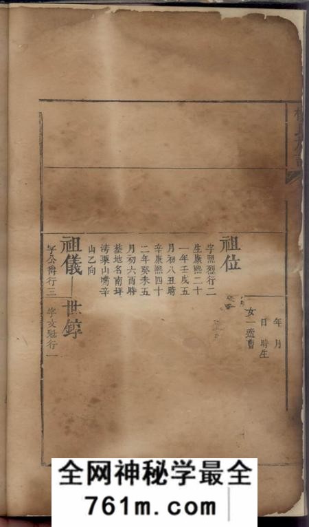杨氏族谱不分卷
