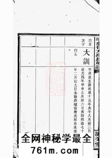 萍乡济美堂萍西愈佳方段氏族谱十五卷