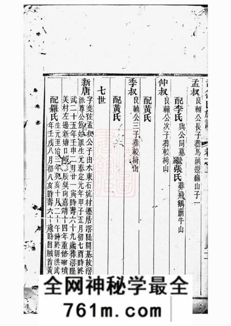 新会司徒氏族谱二卷