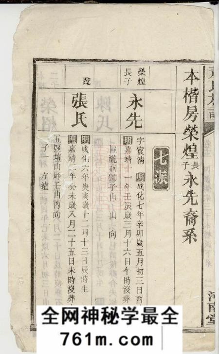 宁乡河南堂沩宁萧氏四修族谱十五卷
