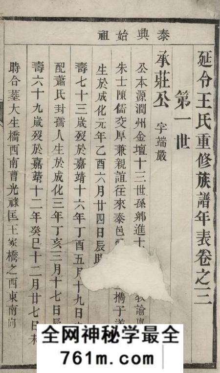 泰兴延令王氏重修族谱