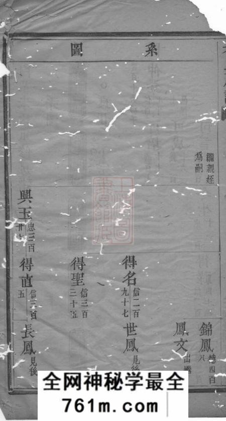 武义白革朱氏重修房谱不分卷