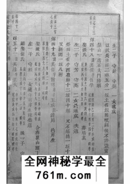 浦阳浦阳朱氏宗谱