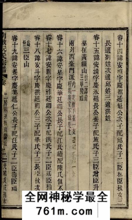 南墩阮氏宗谱