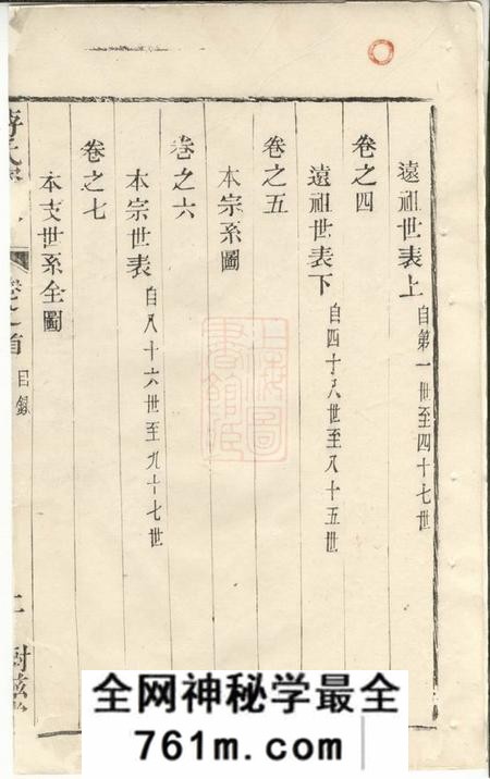 宜兴树滋堂后贤支蒋氏家乘三十二卷首一卷末一卷