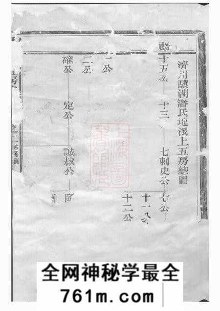 松阳潘氏上五房宗谱