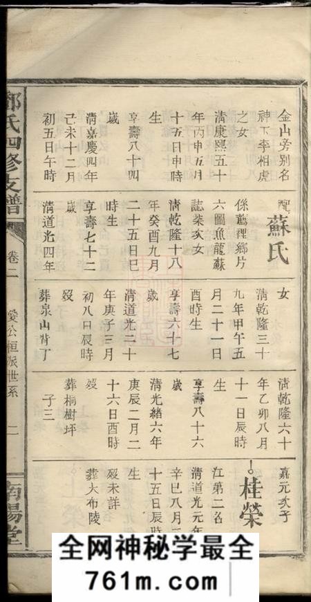 江西宜春南阳堂邓氏四修支谱卷