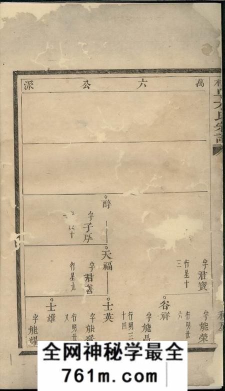 桐阜积庆堂桐阜方氏宗谱