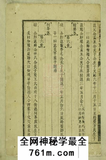 睦州范阳卢氏重辑唐清显公统谱