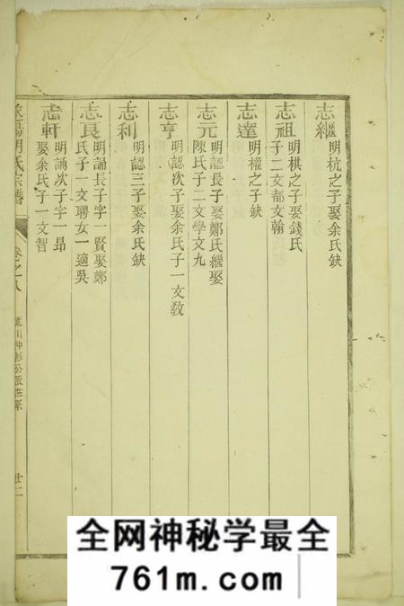 遂阳遂阳胡氏宗谱