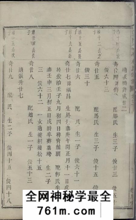 暨阳敬思堂暨阳花亭杜氏宗谱
