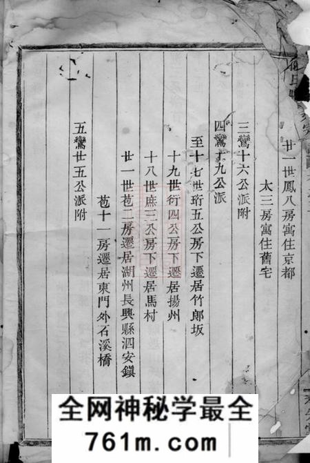 上虞仁趾堂陈氏县前支宗谱