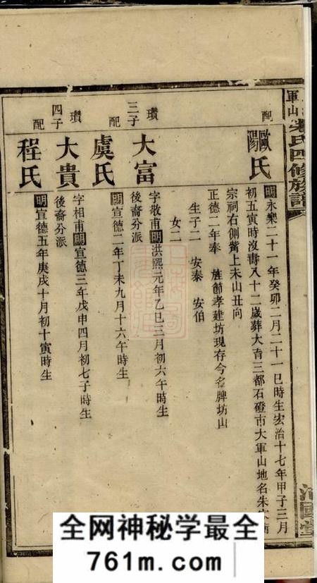 湘乡沛国堂上湘军山朱氏四修族谱