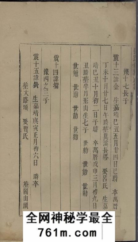 东阳等张氏会修族谱不分卷