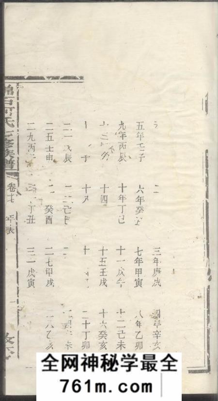 湘潭敦本堂锦石何氏七修族谱