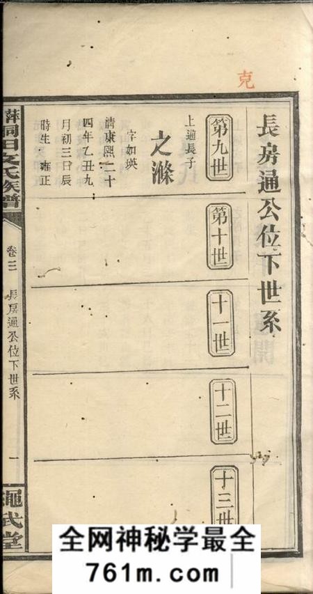 萍乡绳武堂萍北桐田文氏族谱