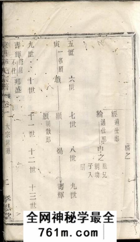 无锡孝思堂鲸塘李氏宗谱