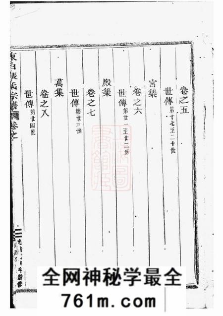 金华东白璜溪张氏宗谱十二卷