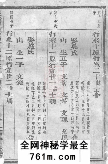 金华艮溪阮氏鼎十二公宗谱