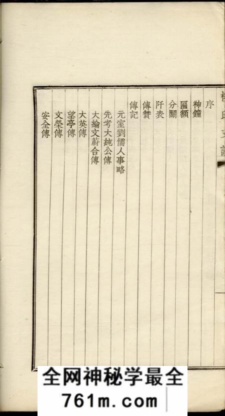 靖江柳氏支谱
