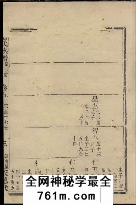 馀姚永思堂毛氏永思堂族谱