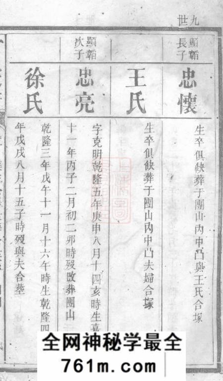 长沙河南堂长沙柞山方氏支谱