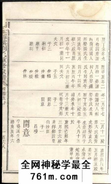 瑞金瑞金锣溪刘氏重修家谱
