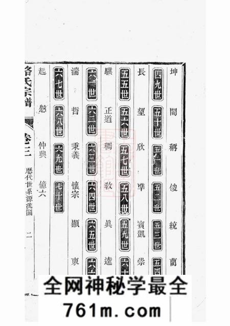 芜湖骆氏宗谱