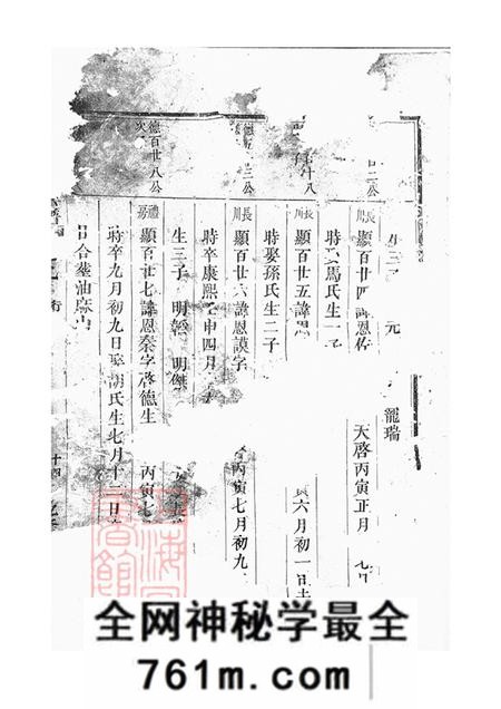 浙江永康唐先施氏宗谱