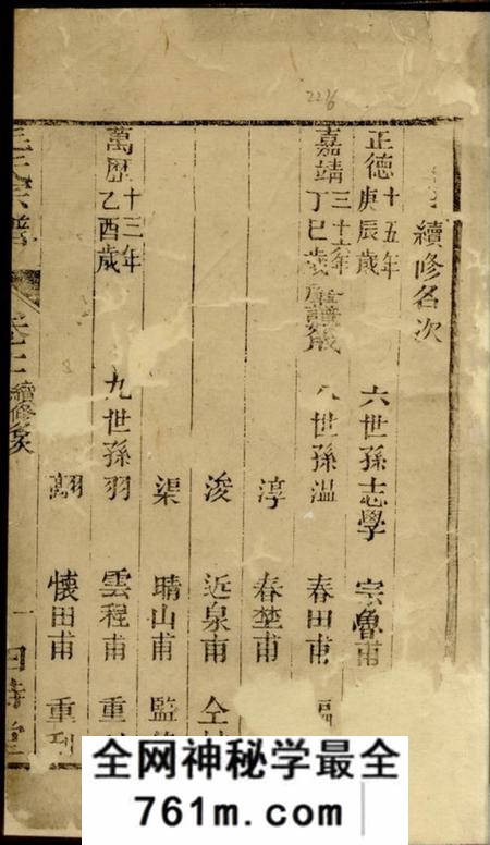 海门四诗堂毛氏宗谱