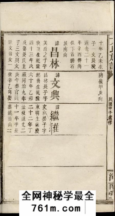 河南堂方氏族谱