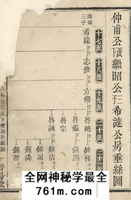 宁乡晋阳堂石滩唐氏五修通谱