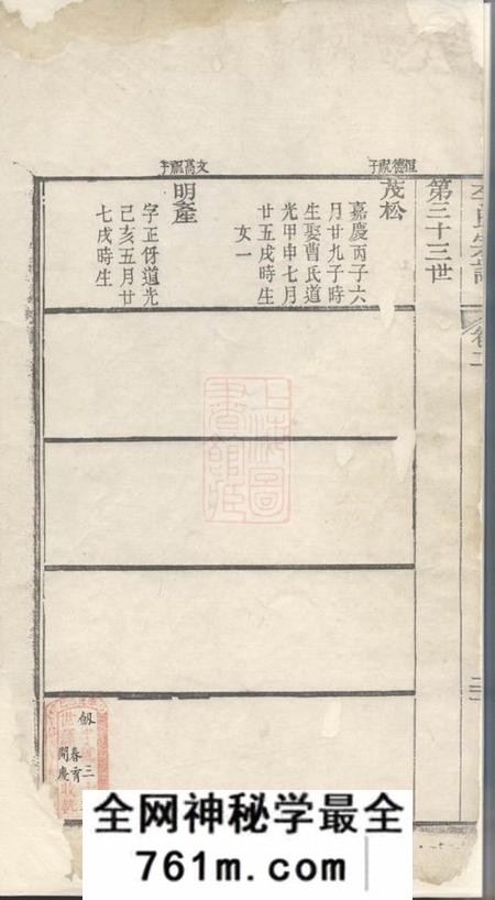 武进悫存堂李氏宗谱十四卷首五卷